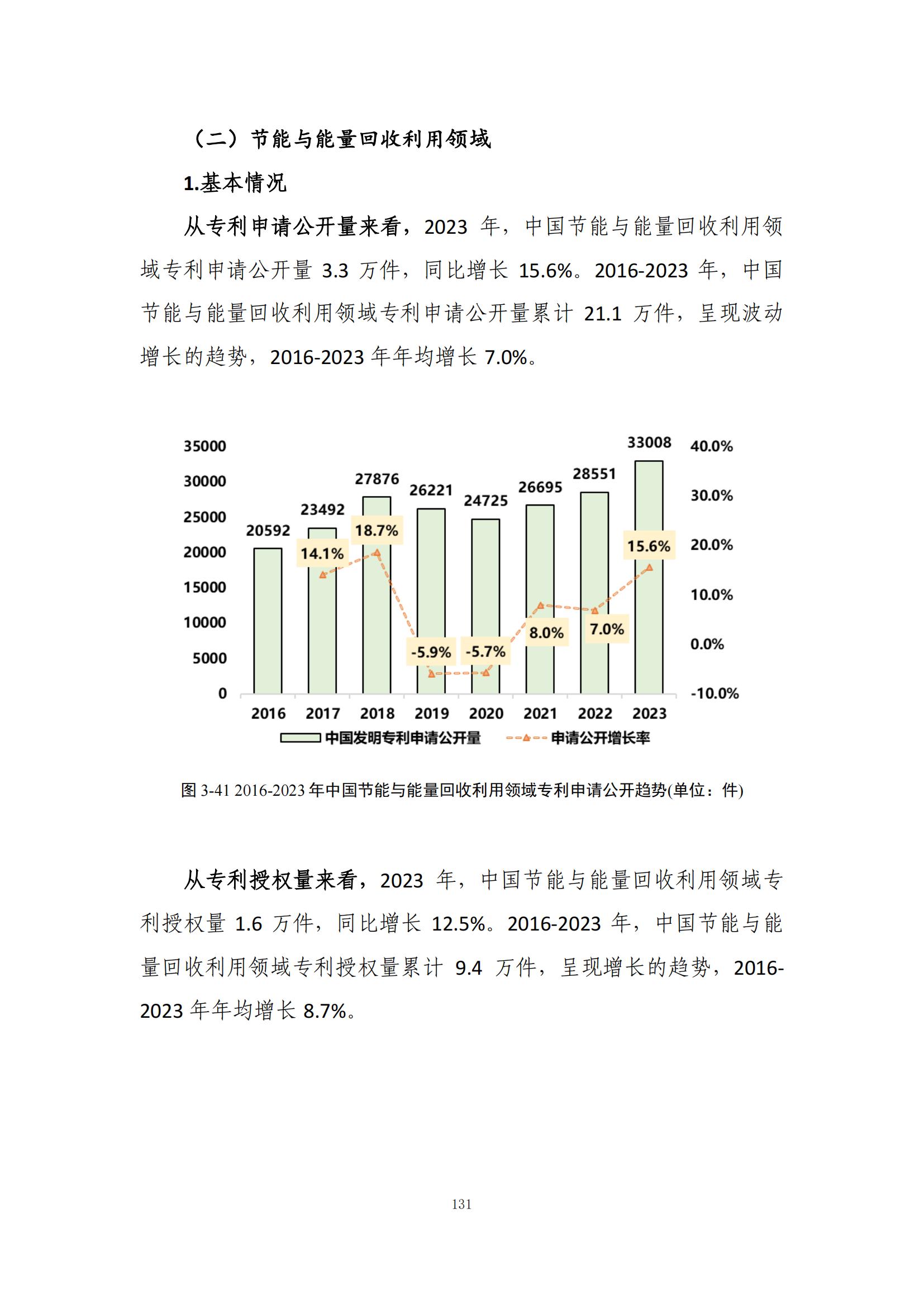 《綠色低碳專利統(tǒng)計分析報告（2024）》中英文版全文發(fā)布！