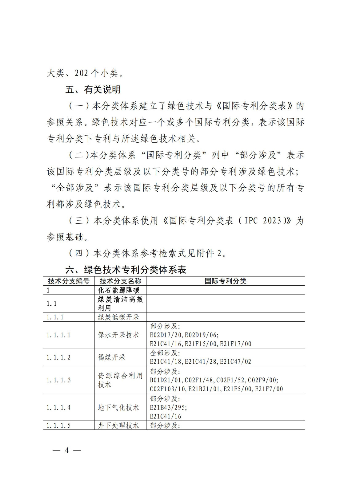 《綠色低碳專利統(tǒng)計分析報告（2024）》中英文版全文發(fā)布！