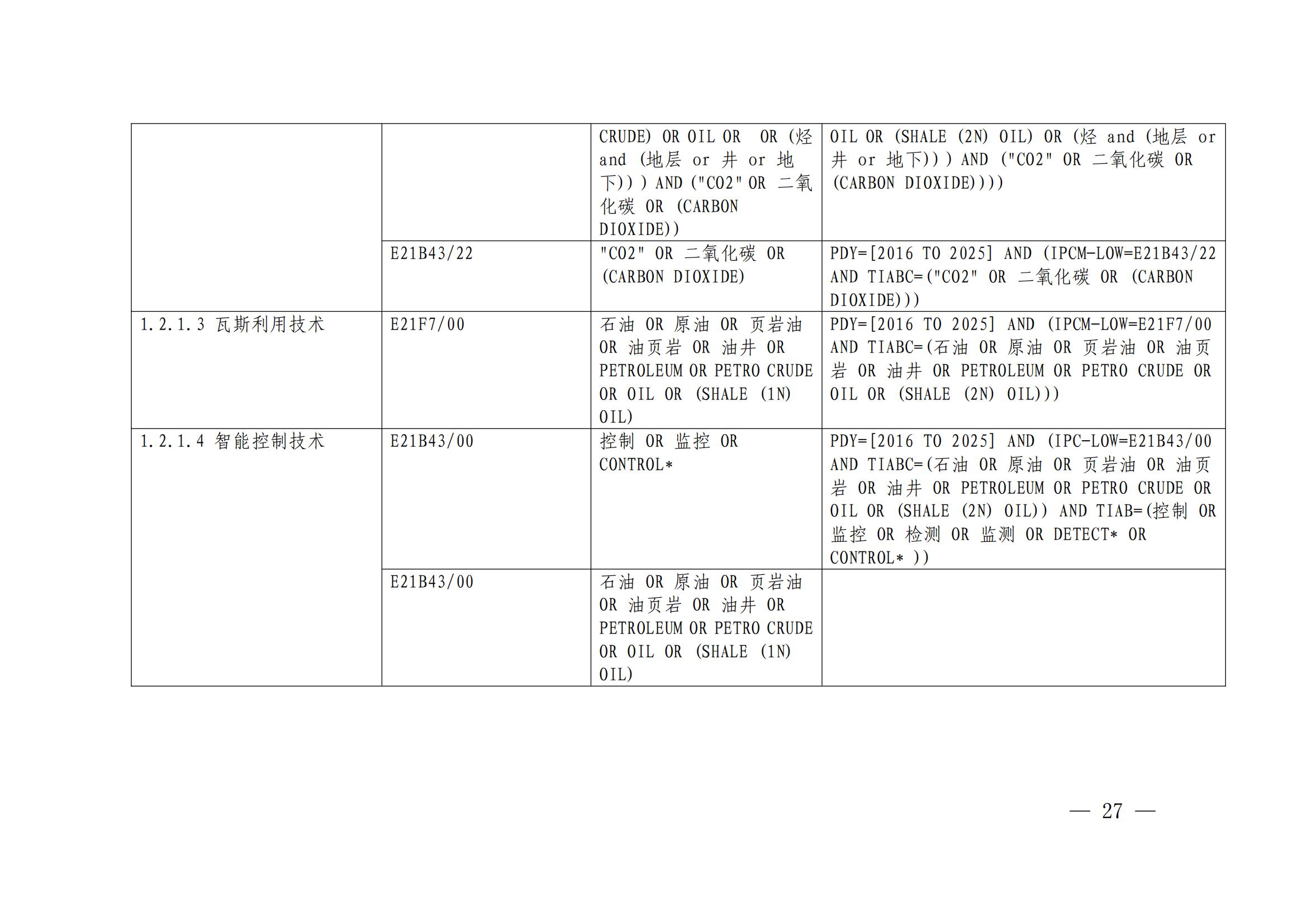 《綠色低碳專利統(tǒng)計分析報告（2024）》中英文版全文發(fā)布！