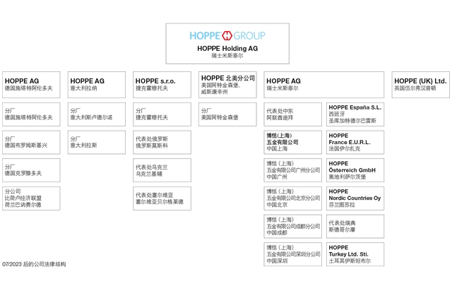 #晨報#英飛凌擴大對國內(nèi)氮化鎵GaN企業(yè)英諾賽科專利訴訟；好博窗控IPO：與德國同名品牌高度相似被卷入商標糾紛