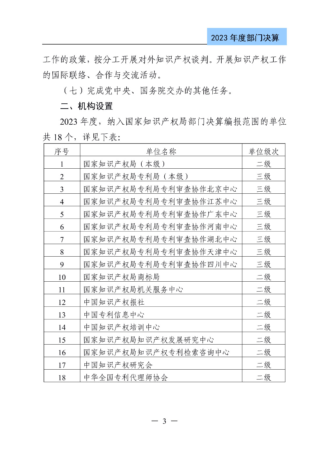 2024年專(zhuān)利代理師資格考試通過(guò)人數(shù)指標(biāo)值將>4100人