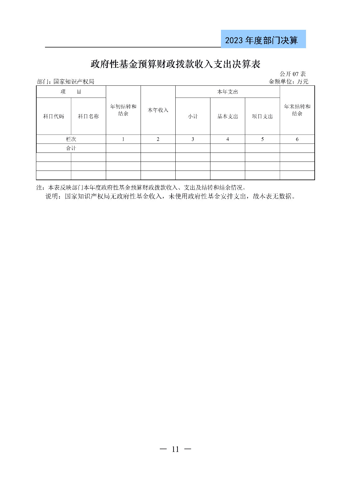 2024年專(zhuān)利代理師資格考試通過(guò)人數(shù)指標(biāo)值將>4100人