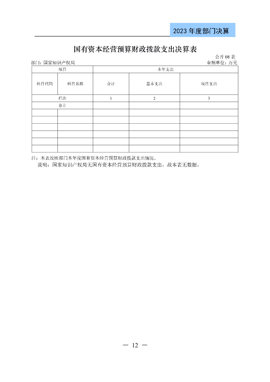 2024年專(zhuān)利代理師資格考試通過(guò)人數(shù)指標(biāo)值將>4100人