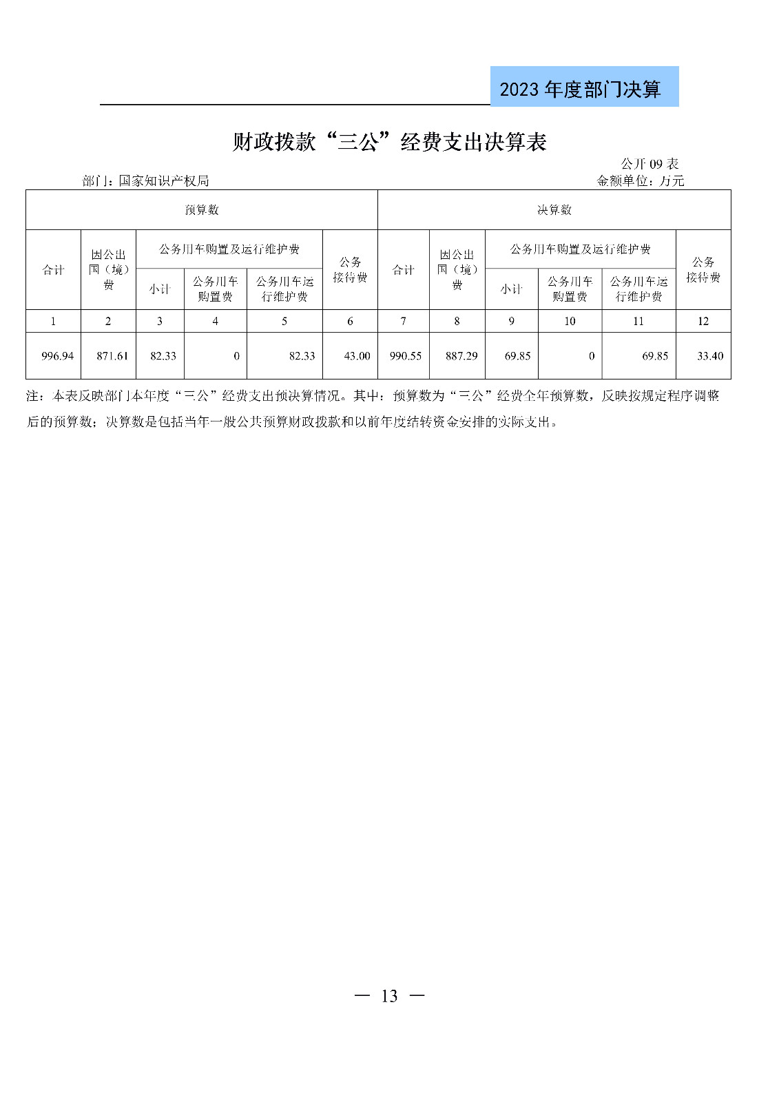 2024年專(zhuān)利代理師資格考試通過(guò)人數(shù)指標(biāo)值將>4100人