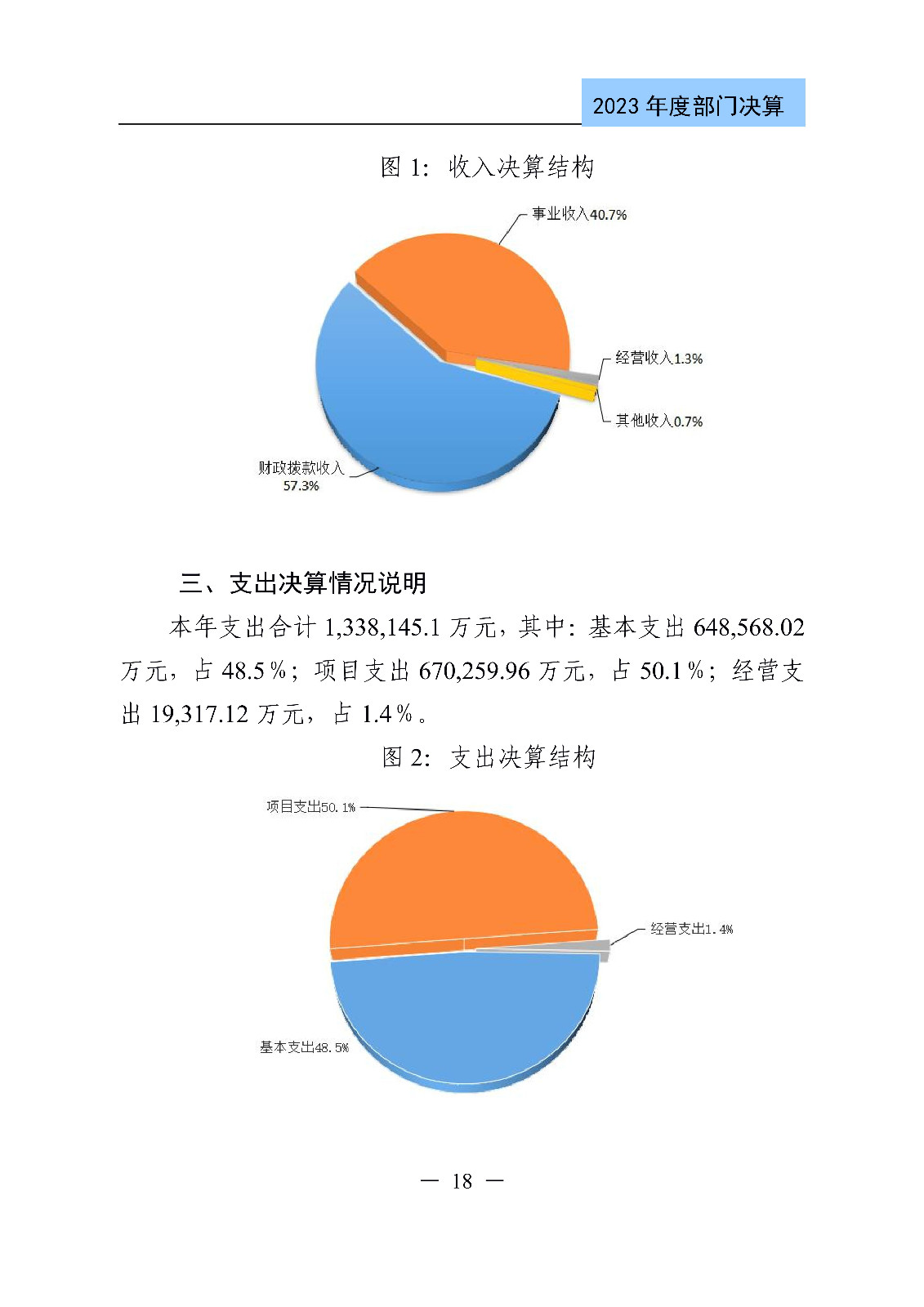 2024年專(zhuān)利代理師資格考試通過(guò)人數(shù)指標(biāo)值將>4100人