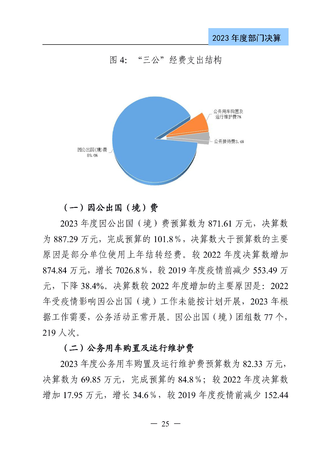 2024年專(zhuān)利代理師資格考試通過(guò)人數(shù)指標(biāo)值將>4100人