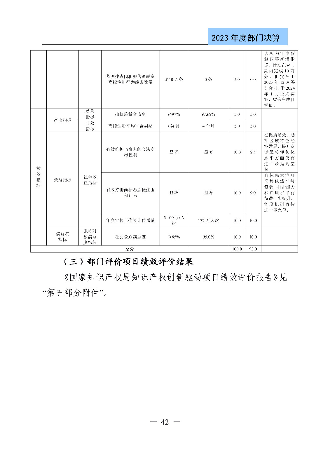 2024年專(zhuān)利代理師資格考試通過(guò)人數(shù)指標(biāo)值將>4100人