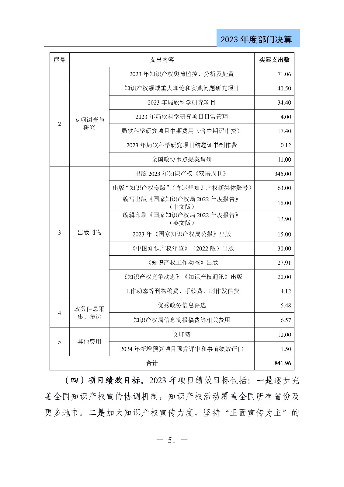 2024年專(zhuān)利代理師資格考試通過(guò)人數(shù)指標(biāo)值將>4100人