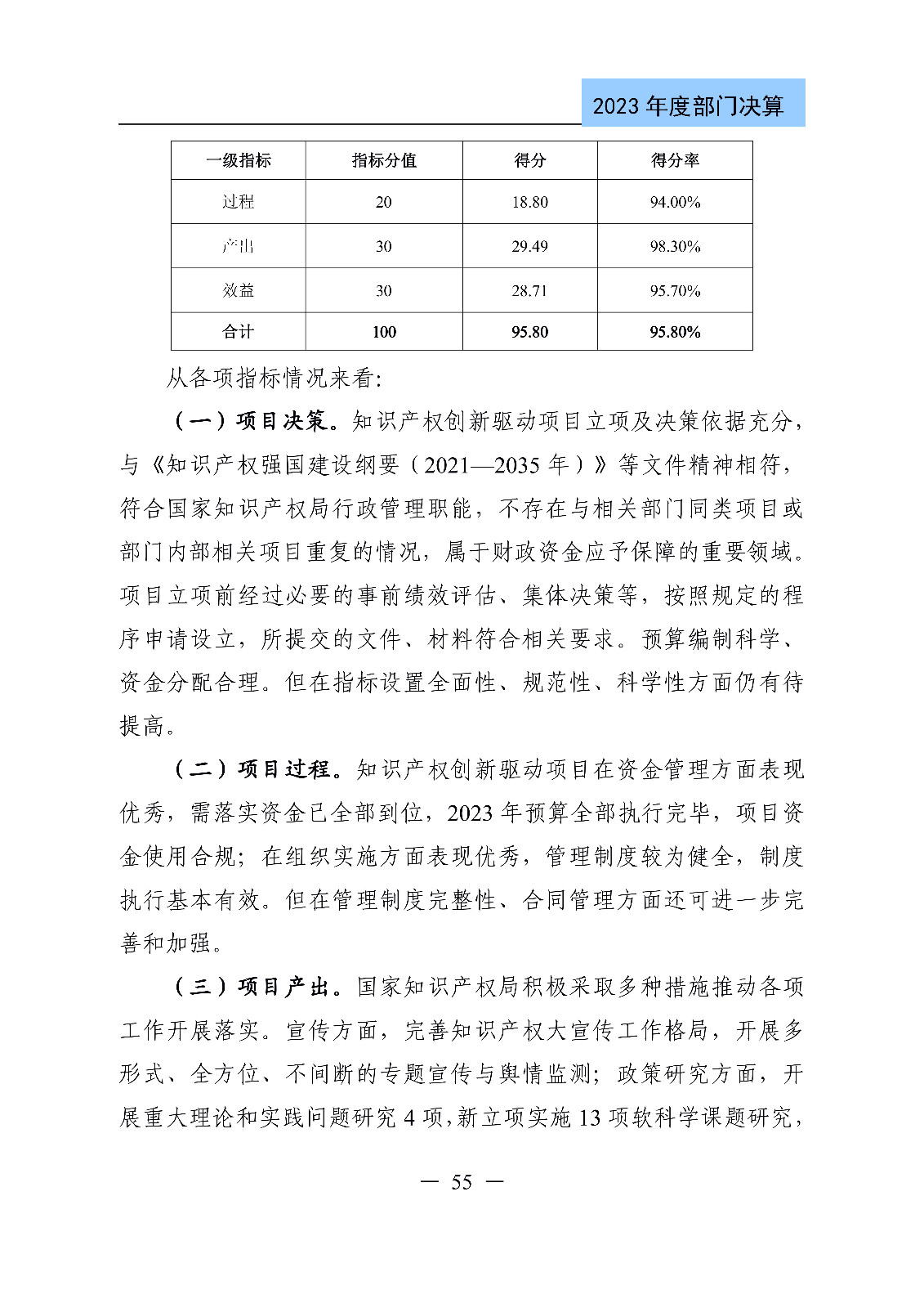 2024年專(zhuān)利代理師資格考試通過(guò)人數(shù)指標(biāo)值將>4100人