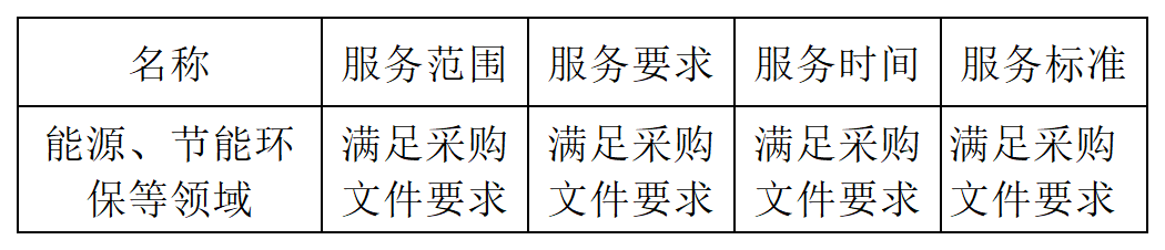 發(fā)明專利最高限價4500元，授權(quán)率≥60%，實(shí)用新型2000元，授權(quán)率≥ 90%！一學(xué)院專利代理采購結(jié)果公布