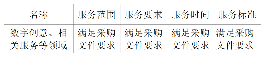 發(fā)明專利最高限價4500元，授權(quán)率≥60%，實(shí)用新型2000元，授權(quán)率≥ 90%！一學(xué)院專利代理采購結(jié)果公布