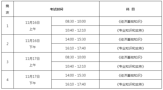 最新匯總！30個(gè)省市發(fā)布2024年度初中級(jí)知識(shí)產(chǎn)權(quán)師職稱考試報(bào)名通知