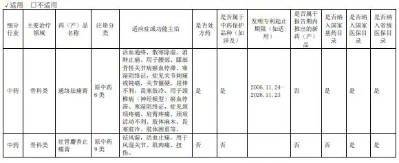 #晨報(bào)#濫用比較廣告，或構(gòu)成商業(yè)詆毀不正當(dāng)競(jìng)爭(zhēng)；10月1日起！歐洲轉(zhuǎn)路局所下發(fā)的官文中引用的專利文獻(xiàn)將不提供紙質(zhì)副本