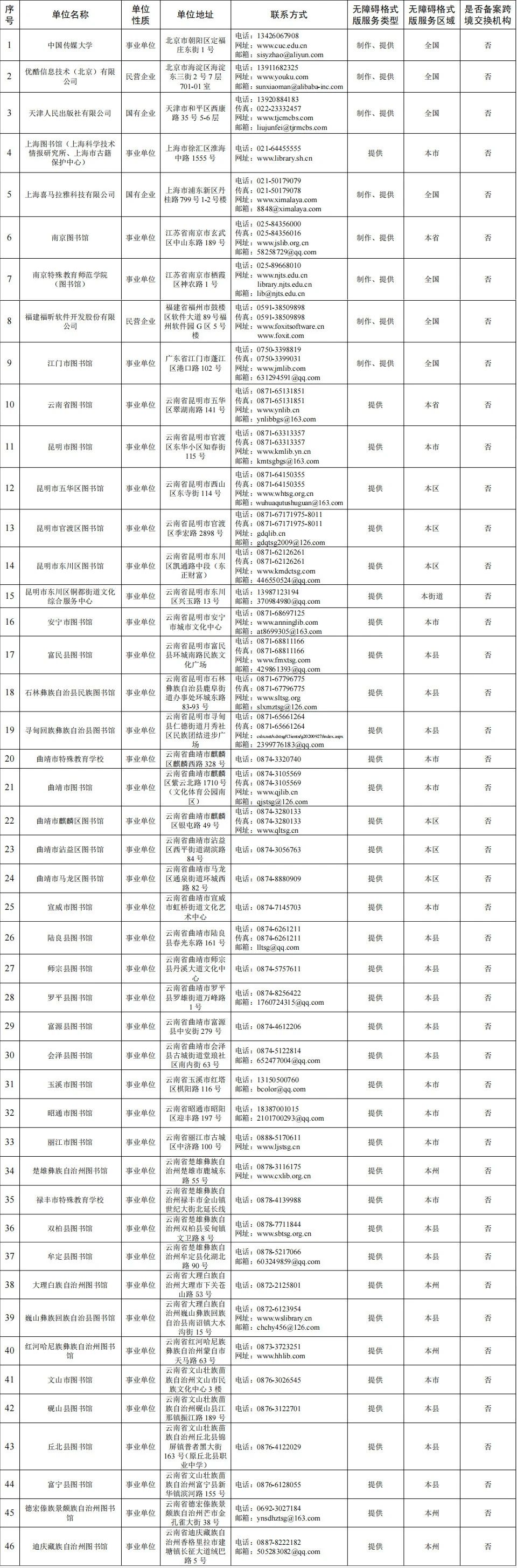 #晨報#3D打印“巨無霸”在美提起訴訟，劍指多家中國企業(yè)；《黑神話：悟空》主角“天命人”商標被搶注