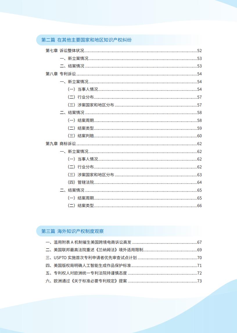 《2024中國企業(yè)海外知識(shí)產(chǎn)權(quán)糾紛調(diào)查》報(bào)告全文發(fā)布！