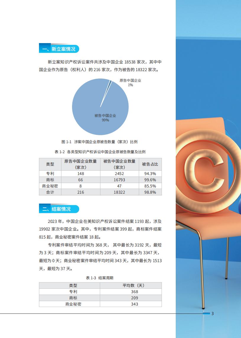 《2024中國企業(yè)海外知識產(chǎn)權(quán)糾紛調(diào)查》報告全文發(fā)布！