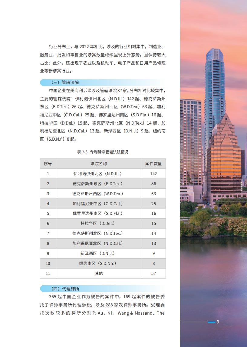 《2024中國企業(yè)海外知識產(chǎn)權(quán)糾紛調(diào)查》報告全文發(fā)布！