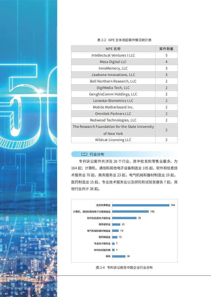 《2024中國企業(yè)海外知識產(chǎn)權(quán)糾紛調(diào)查》報告全文發(fā)布！