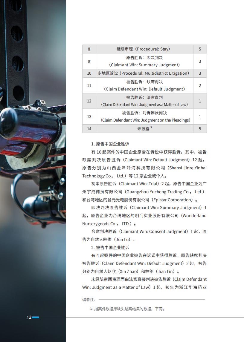 《2024中國企業(yè)海外知識(shí)產(chǎn)權(quán)糾紛調(diào)查》報(bào)告全文發(fā)布！