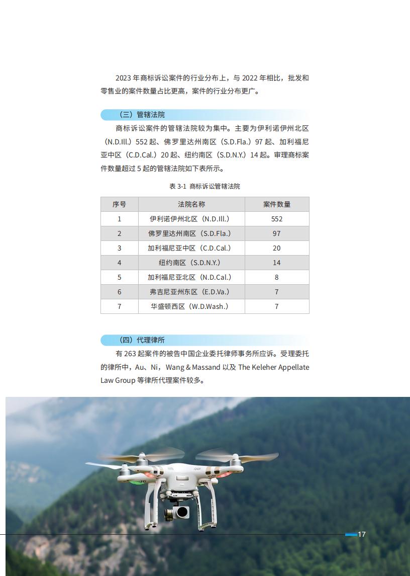 《2024中國企業(yè)海外知識產(chǎn)權(quán)糾紛調(diào)查》報告全文發(fā)布！