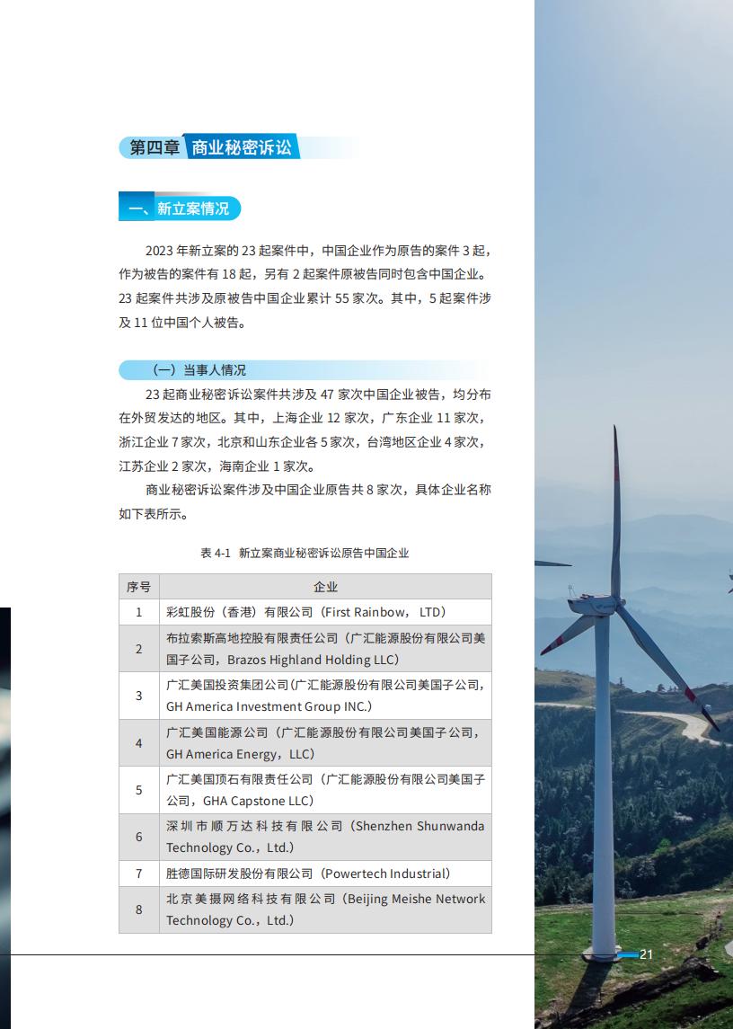 《2024中國企業(yè)海外知識(shí)產(chǎn)權(quán)糾紛調(diào)查》報(bào)告全文發(fā)布！