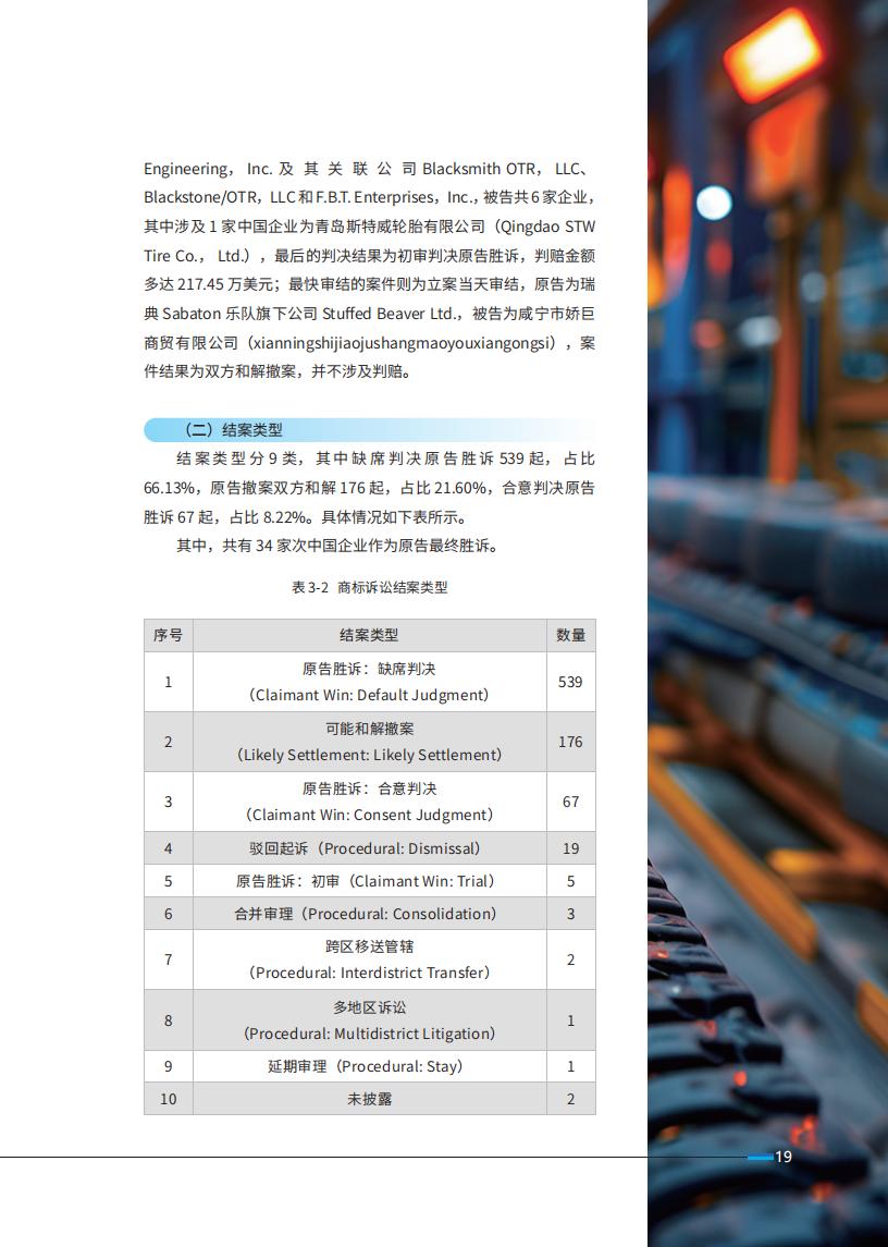 《2024中國企業(yè)海外知識產(chǎn)權(quán)糾紛調(diào)查》報告全文發(fā)布！