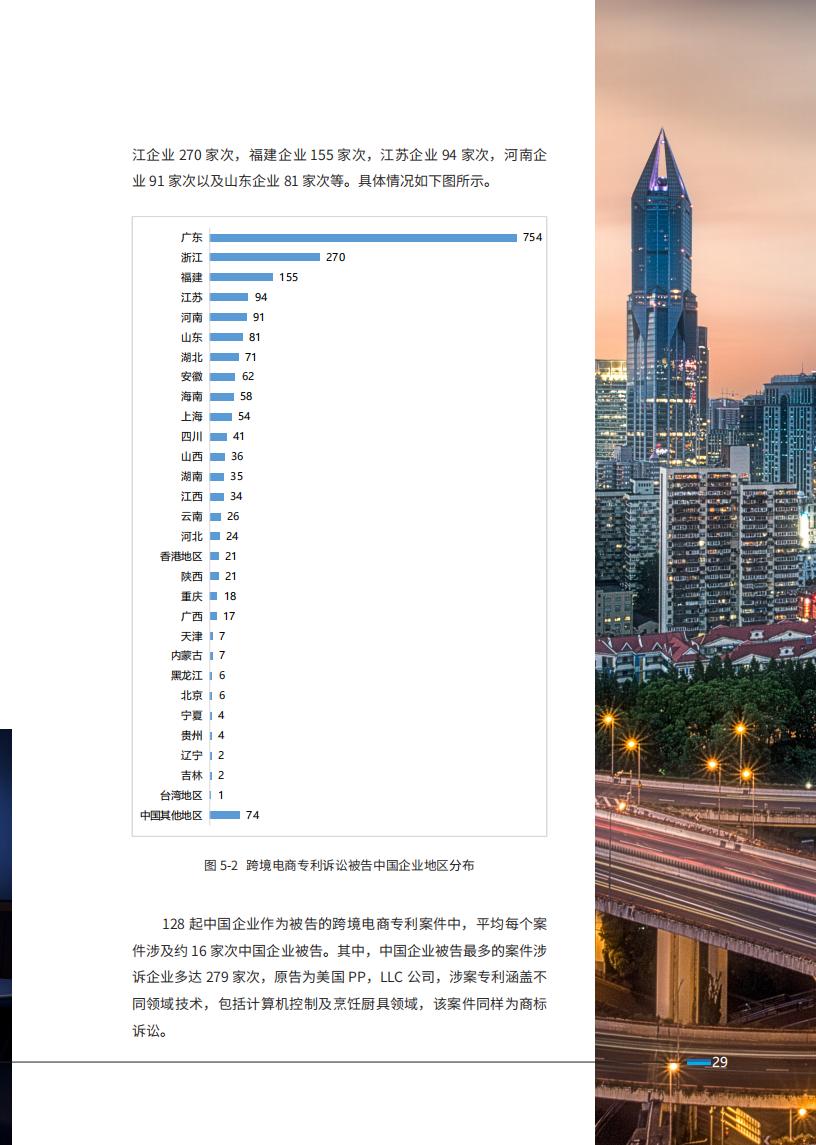 《2024中國企業(yè)海外知識(shí)產(chǎn)權(quán)糾紛調(diào)查》報(bào)告全文發(fā)布！