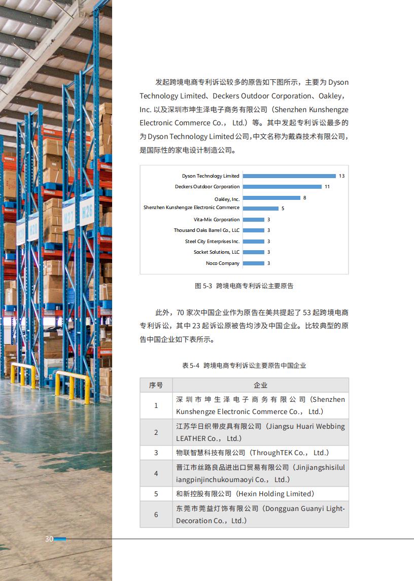 《2024中國企業(yè)海外知識(shí)產(chǎn)權(quán)糾紛調(diào)查》報(bào)告全文發(fā)布！