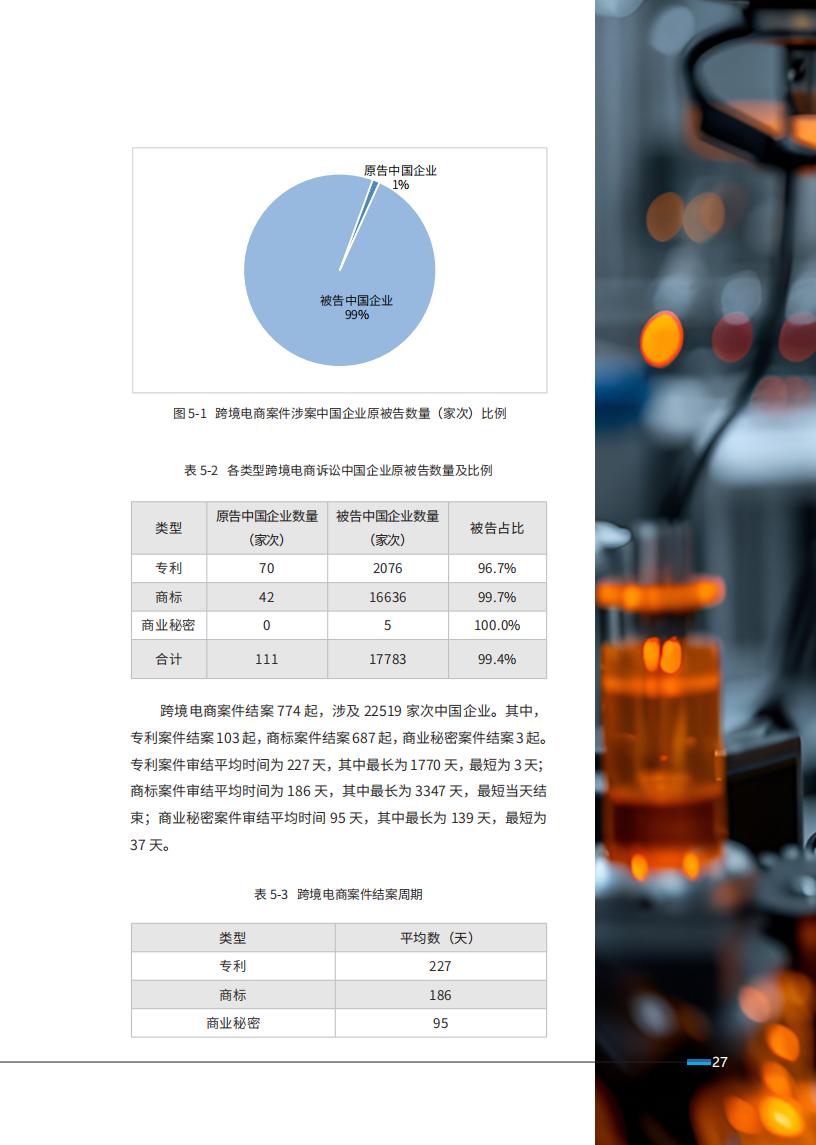 《2024中國企業(yè)海外知識產(chǎn)權(quán)糾紛調(diào)查》報告全文發(fā)布！