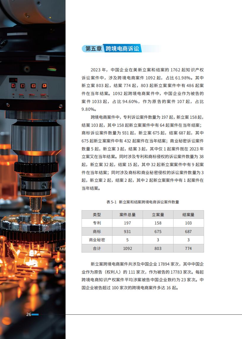 《2024中國企業(yè)海外知識產(chǎn)權(quán)糾紛調(diào)查》報告全文發(fā)布！