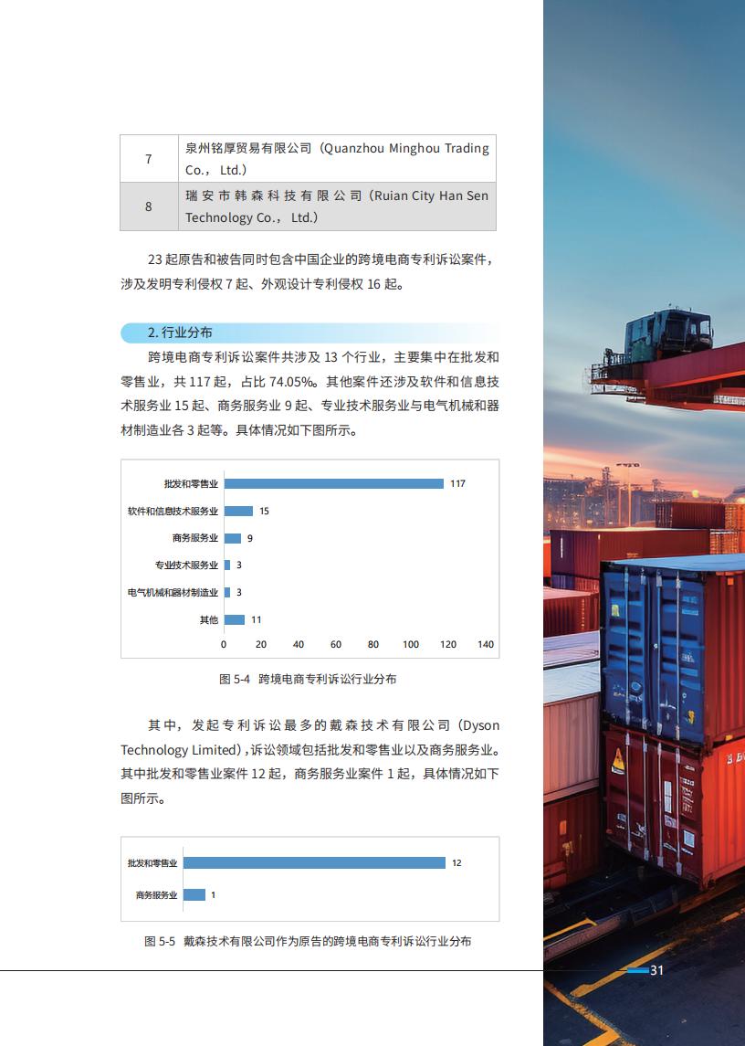 《2024中國企業(yè)海外知識產(chǎn)權(quán)糾紛調(diào)查》報告全文發(fā)布！