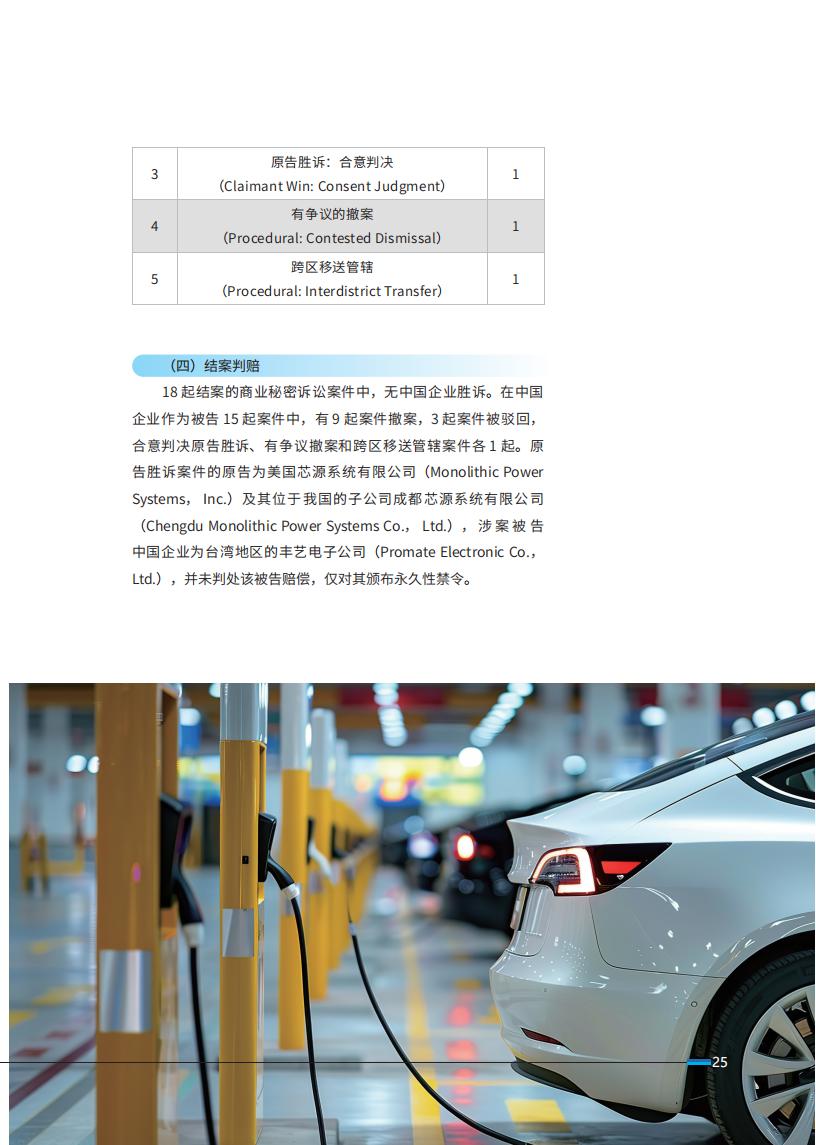 《2024中國企業(yè)海外知識(shí)產(chǎn)權(quán)糾紛調(diào)查》報(bào)告全文發(fā)布！