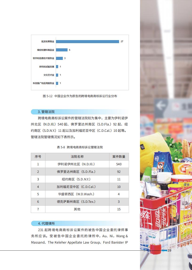 《2024中國企業(yè)海外知識(shí)產(chǎn)權(quán)糾紛調(diào)查》報(bào)告全文發(fā)布！