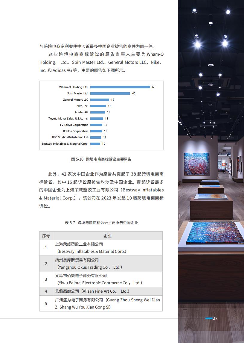 《2024中國企業(yè)海外知識(shí)產(chǎn)權(quán)糾紛調(diào)查》報(bào)告全文發(fā)布！