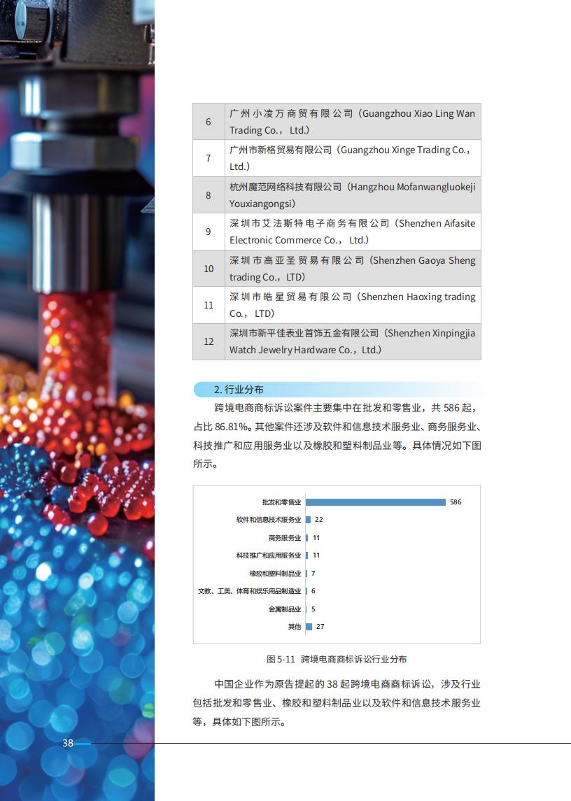 《2024中國企業(yè)海外知識產(chǎn)權(quán)糾紛調(diào)查》報告全文發(fā)布！