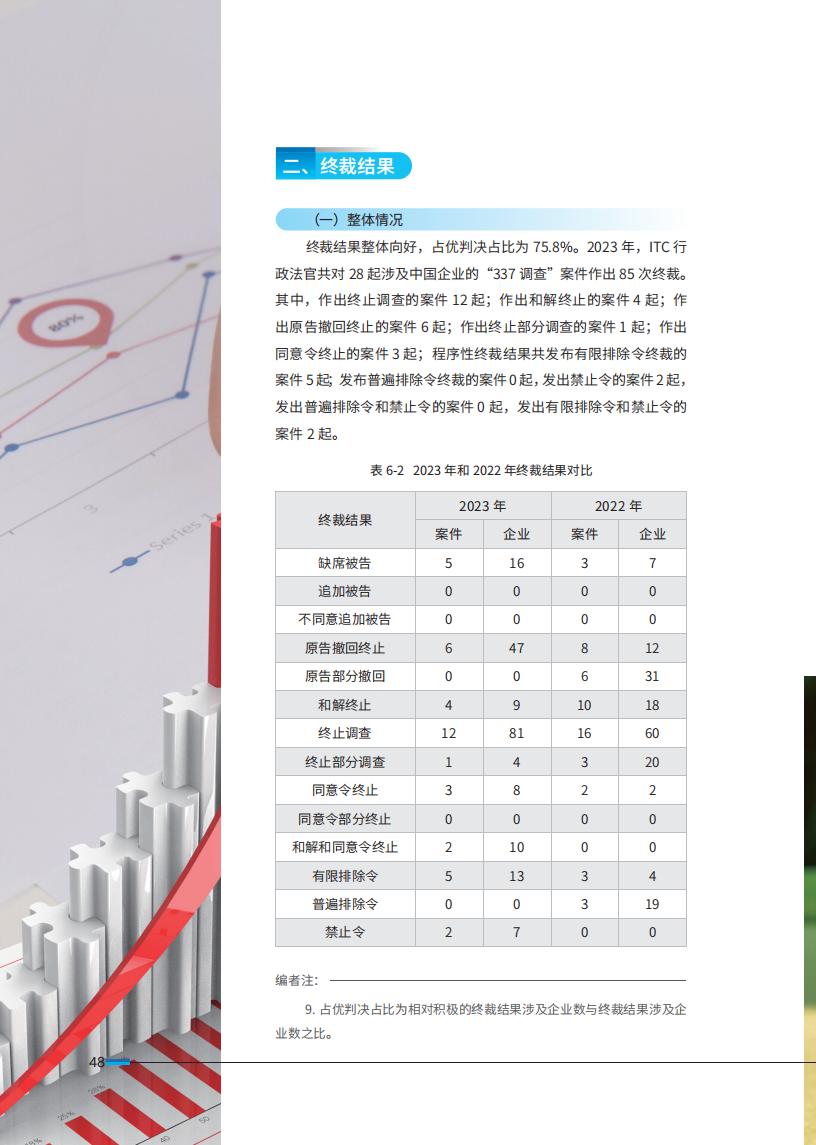 《2024中國企業(yè)海外知識產(chǎn)權(quán)糾紛調(diào)查》報告全文發(fā)布！