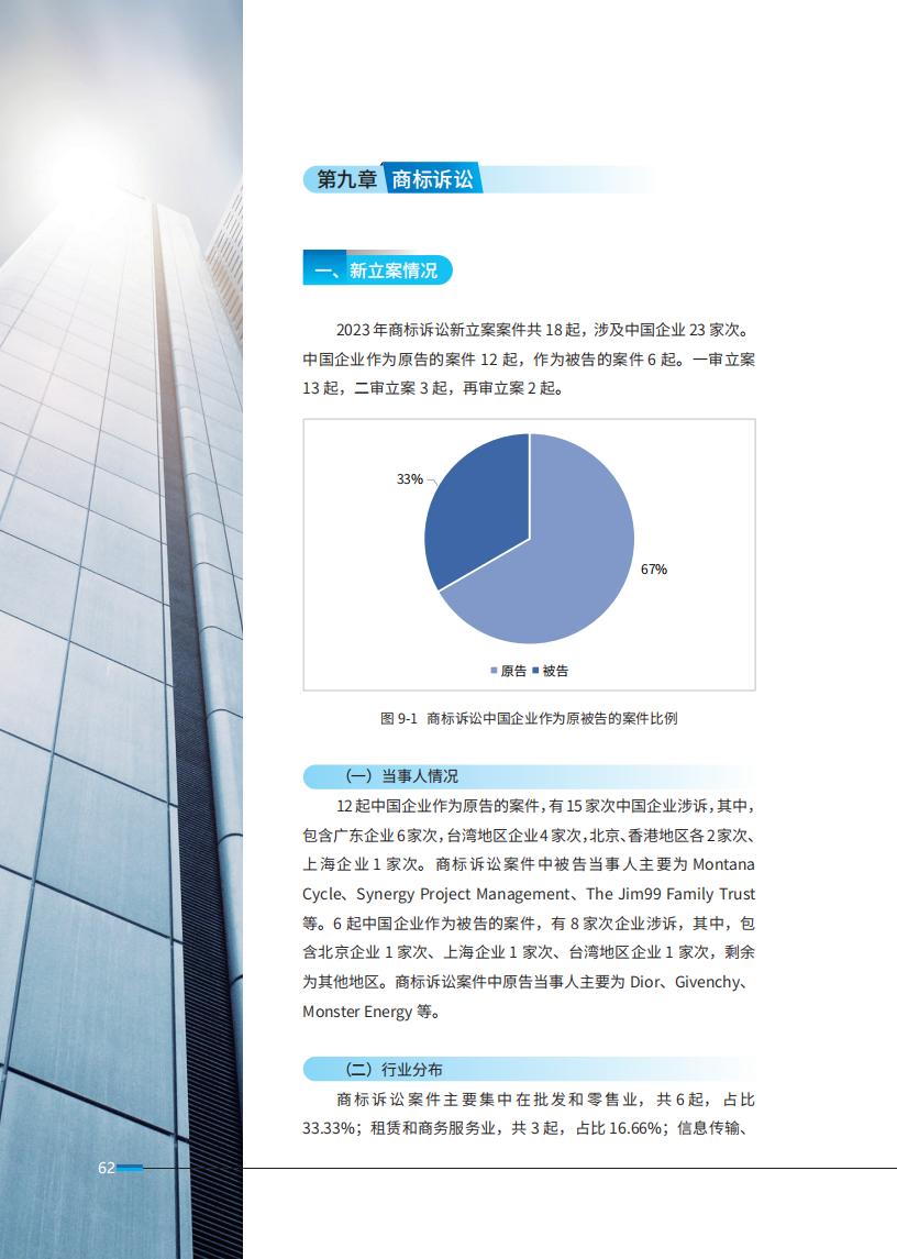 《2024中國企業(yè)海外知識產(chǎn)權(quán)糾紛調(diào)查》報告全文發(fā)布！