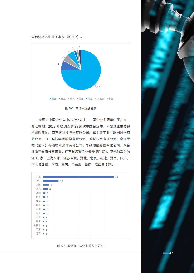 《2024中國企業(yè)海外知識(shí)產(chǎn)權(quán)糾紛調(diào)查》報(bào)告全文發(fā)布！