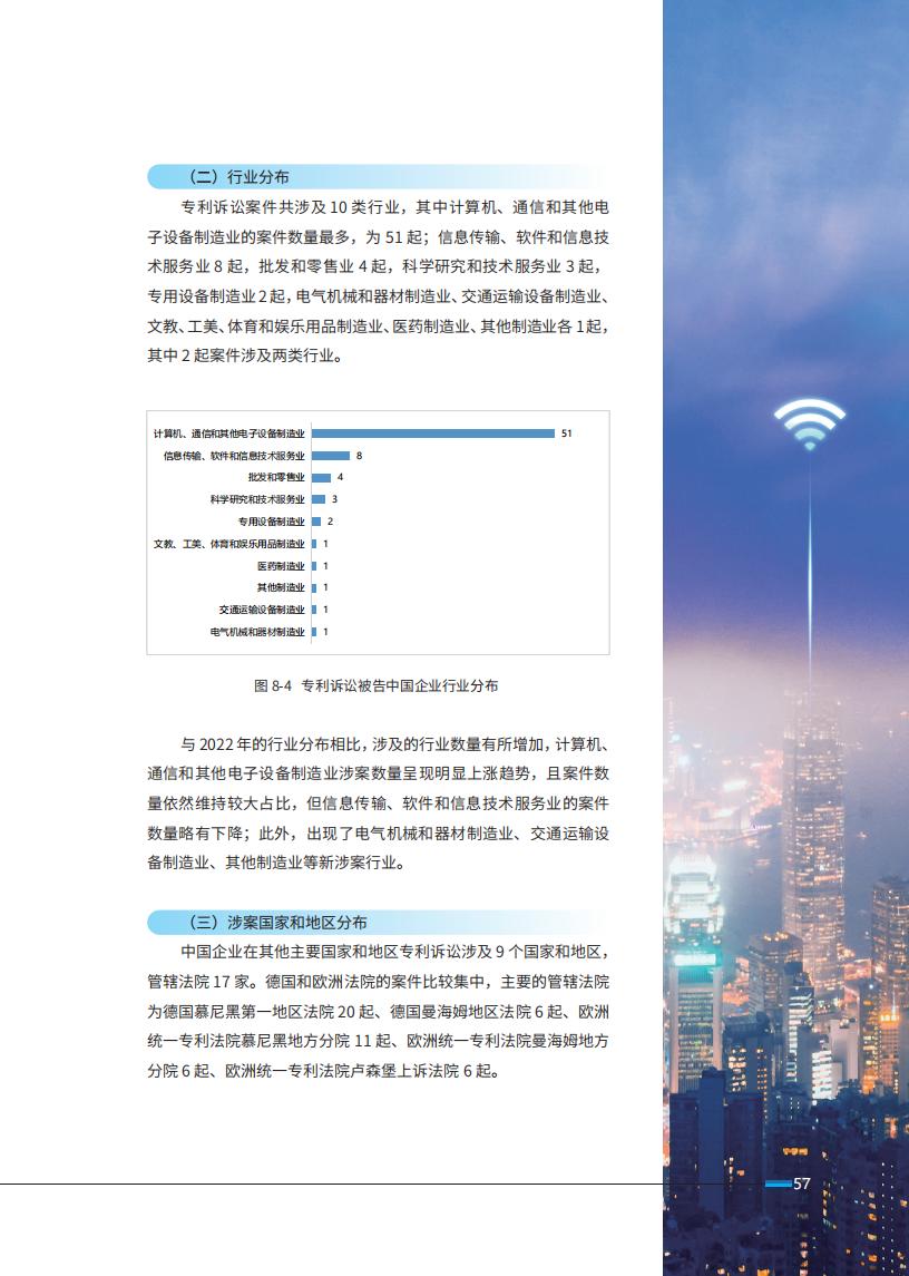 《2024中國企業(yè)海外知識(shí)產(chǎn)權(quán)糾紛調(diào)查》報(bào)告全文發(fā)布！