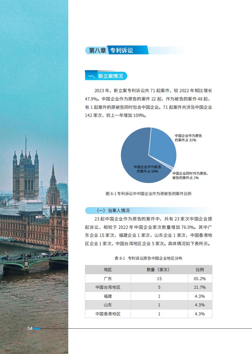 《2024中國企業(yè)海外知識產(chǎn)權(quán)糾紛調(diào)查》報告全文發(fā)布！