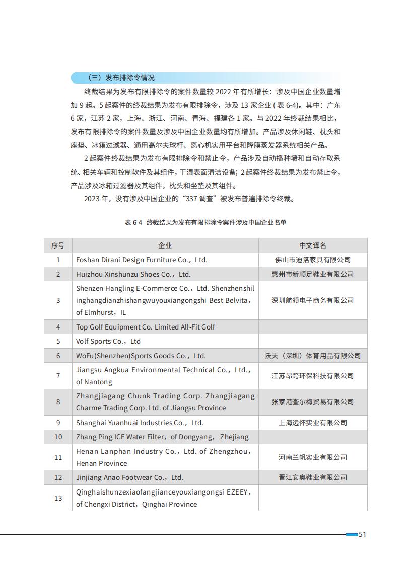 《2024中國企業(yè)海外知識(shí)產(chǎn)權(quán)糾紛調(diào)查》報(bào)告全文發(fā)布！