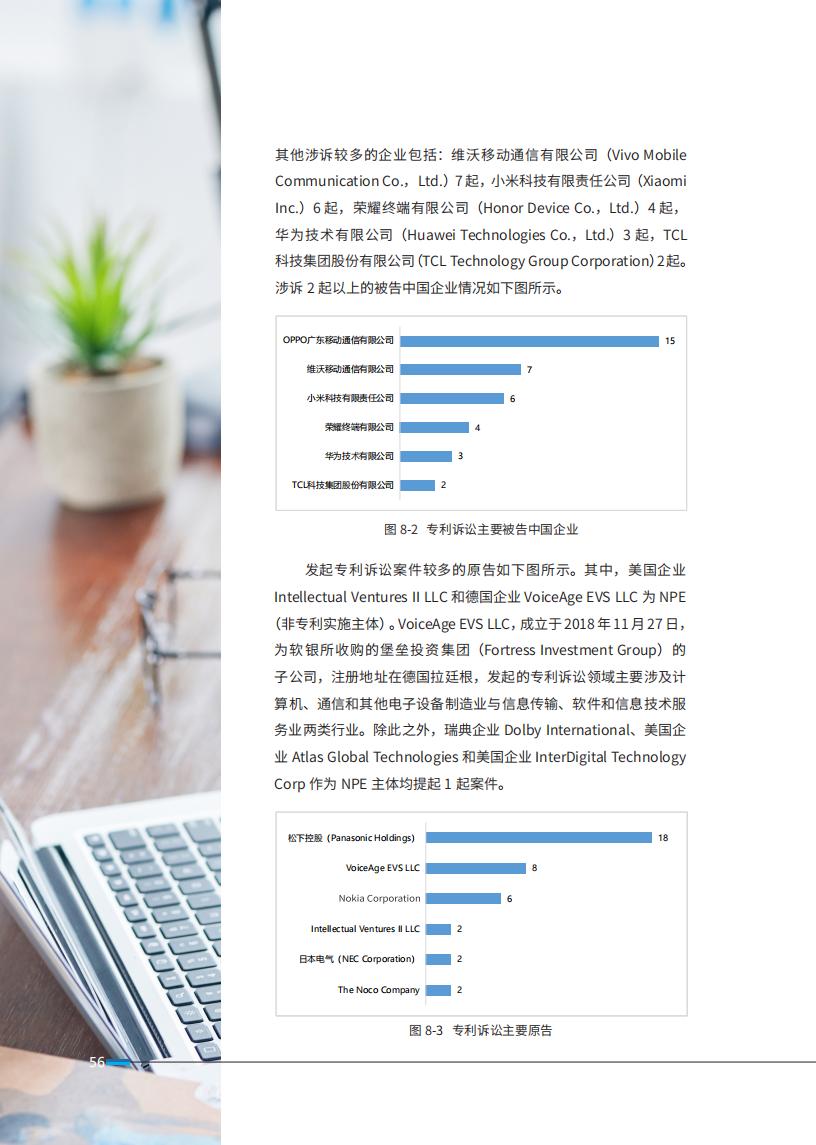 《2024中國企業(yè)海外知識(shí)產(chǎn)權(quán)糾紛調(diào)查》報(bào)告全文發(fā)布！