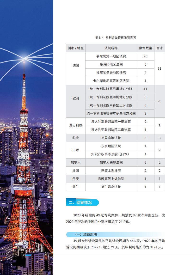 《2024中國企業(yè)海外知識產(chǎn)權(quán)糾紛調(diào)查》報告全文發(fā)布！