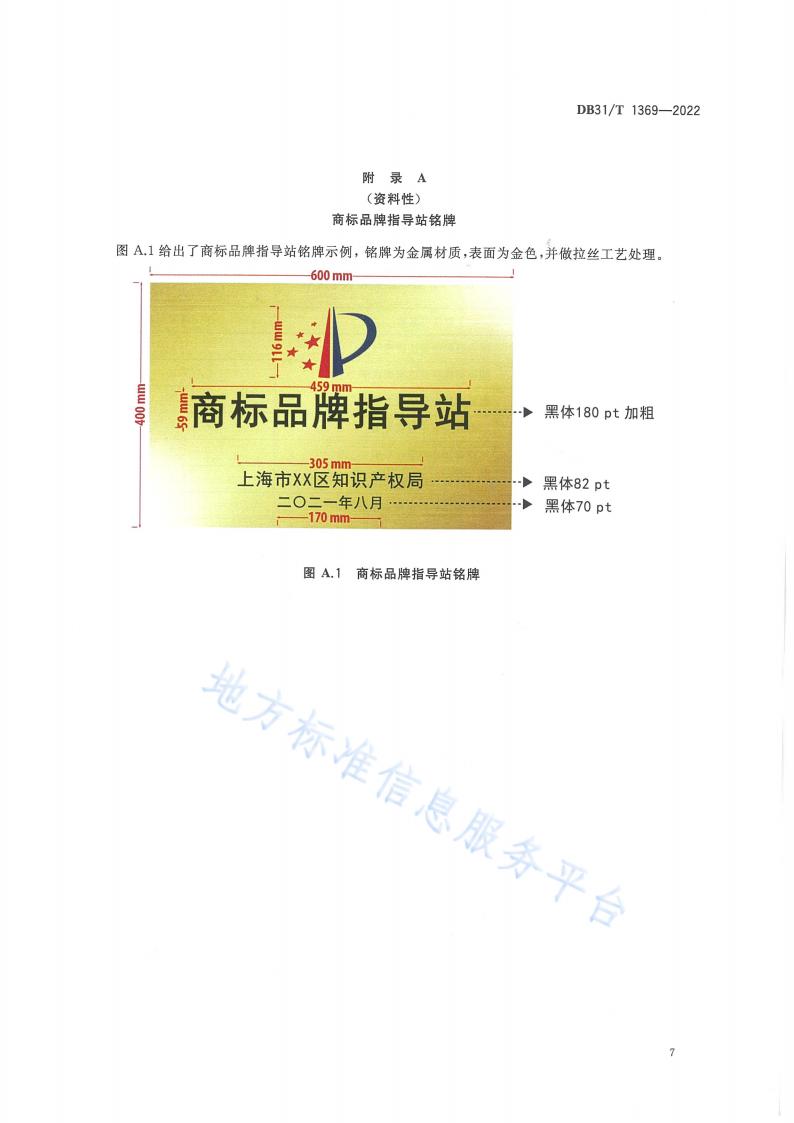 《商標(biāo)品牌指導(dǎo)站建設(shè)服務(wù)規(guī)范》地方標(biāo)準(zhǔn)全文發(fā)布！