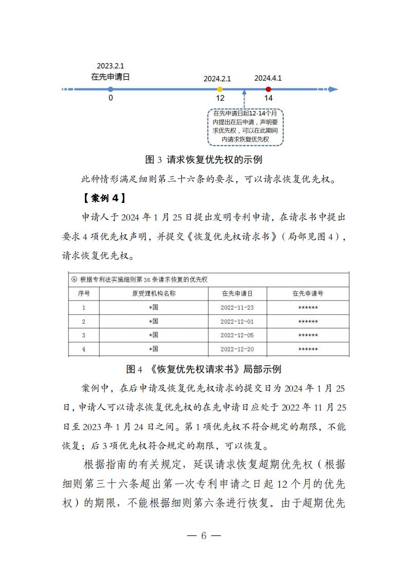 國知局：《關于優(yōu)先權(quán)恢復、優(yōu)先權(quán)要求的增加或者改正的指引》全文發(fā)布！