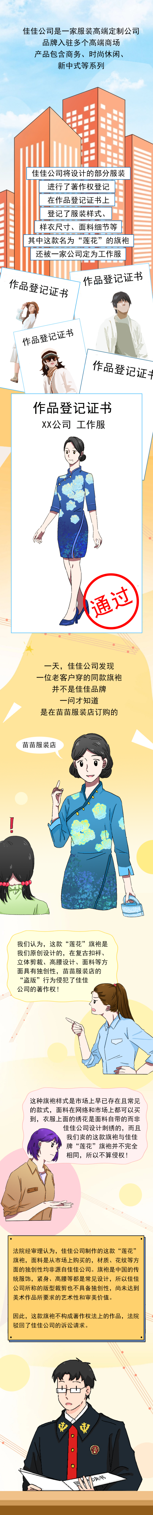 “同款”服裝，小心侵權(quán)！