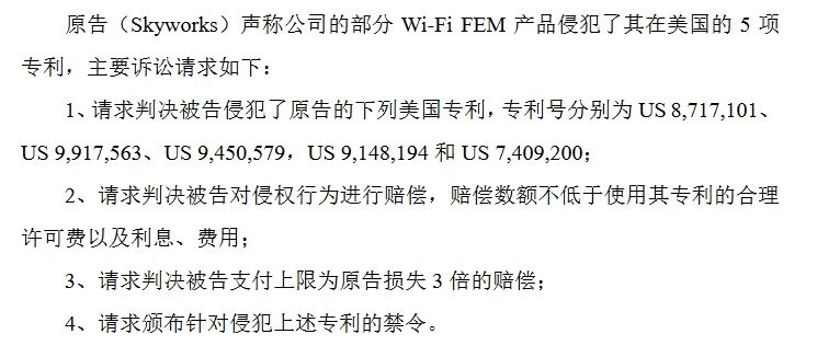 936萬美元訴訟預(yù)算，中國(guó)射頻芯片大廠迎戰(zhàn)美國(guó)337調(diào)查