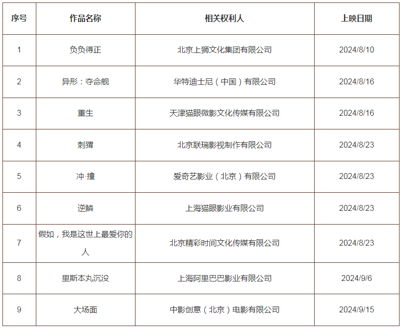 #晨報(bào)#美國政府發(fā)布《關(guān)鍵和新興技術(shù)國家標(biāo)準(zhǔn)戰(zhàn)略實(shí)施路線圖》；英國知識(shí)產(chǎn)權(quán)局推出一站式標(biāo)準(zhǔn)必要專利資源中心