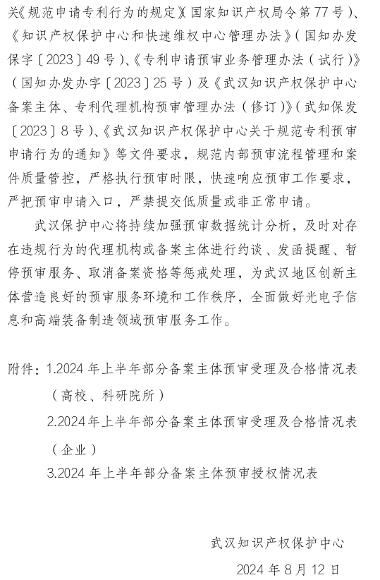 形式缺陷及重復提交，新穎性、明顯創(chuàng)造性及其他實質性缺陷，低質量申請成預審不合格主要原因！