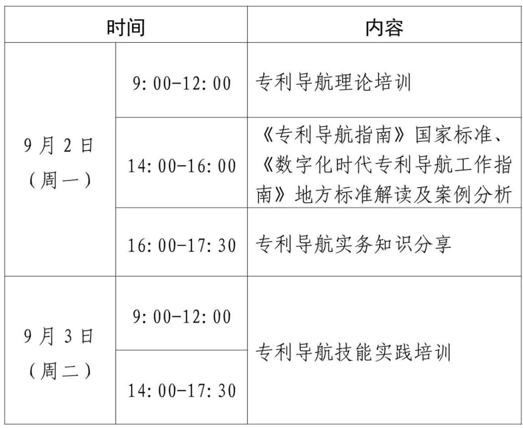 開始報名啦！專利導航指南標準宣講會暨專利導航理論及技能實踐培訓活動（一）